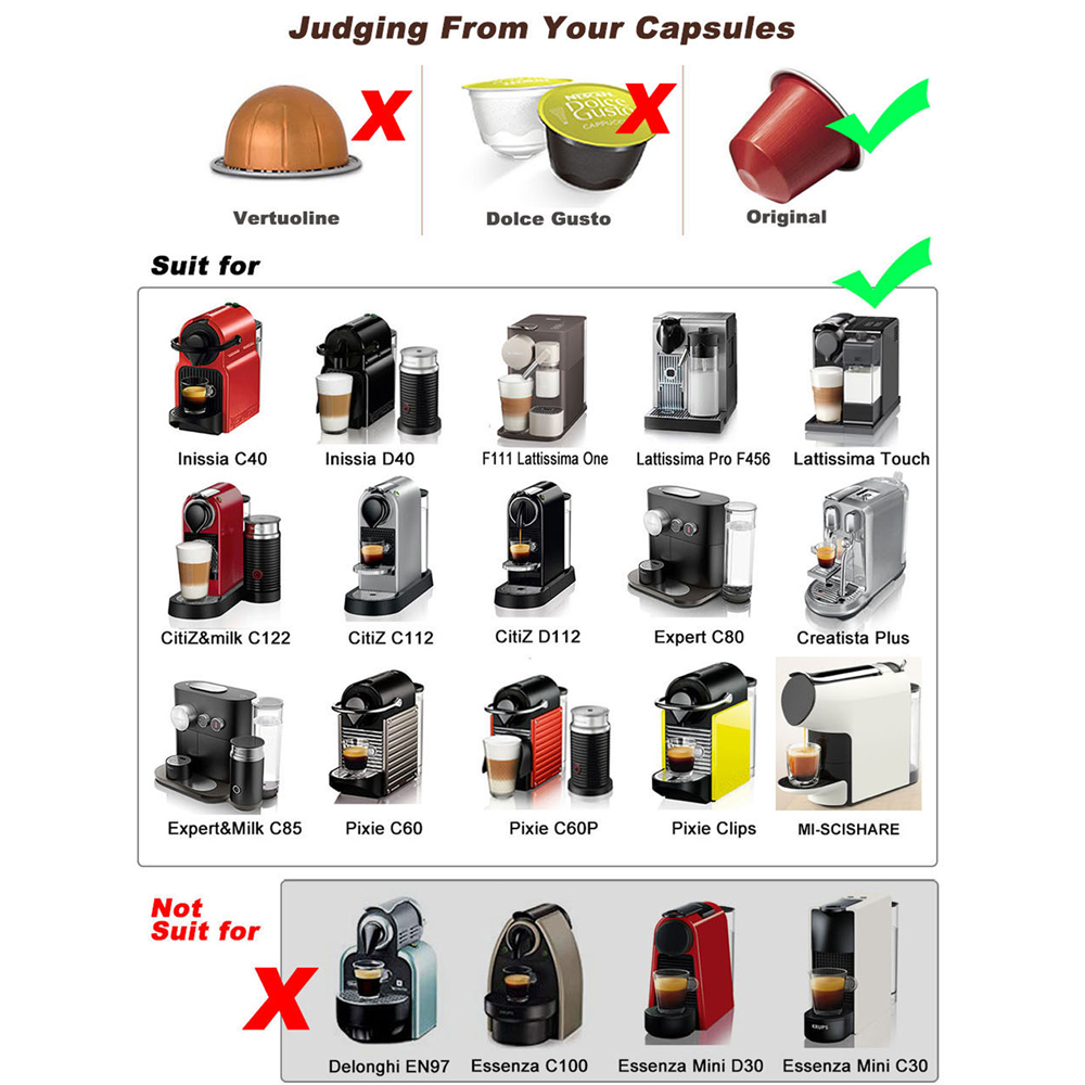 Hervulbare koffiepad compatibe - Coffee Vending Equipment recensie en prijs