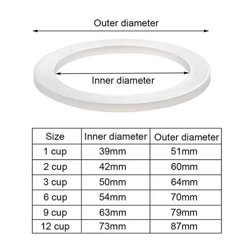 1PC Koffie Rubberen Ring Biale - Coffee Equipment Wholesale recensie en prijs